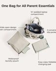 Paz 25L Diaper Backpack