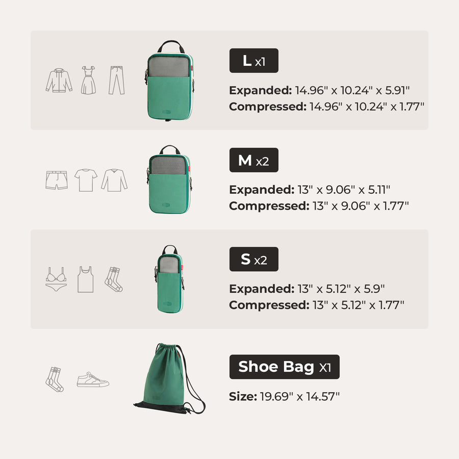 Blast Packing Cubes