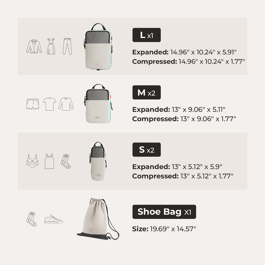 Blast Packing Cubes